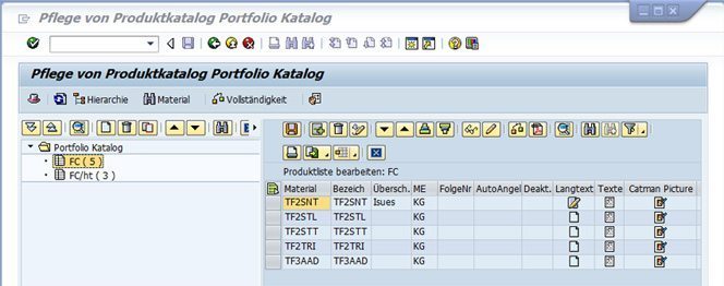 SAP PIM - Pflege von Produktkatalog Portfolio Katalog