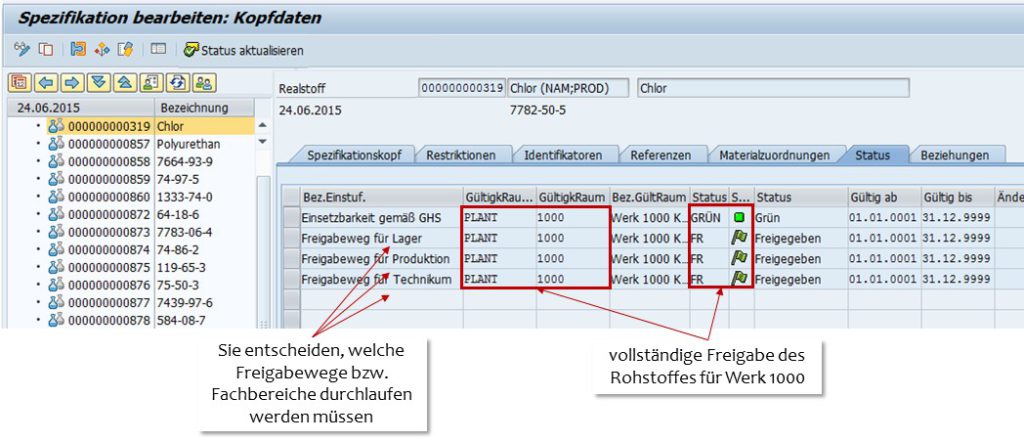 SAP Rohstofffreigabe - Spezifikationsstatus grün