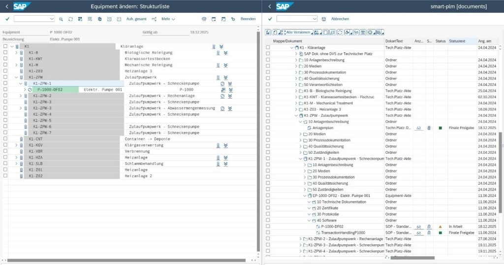 Strukturliste Strukturliste