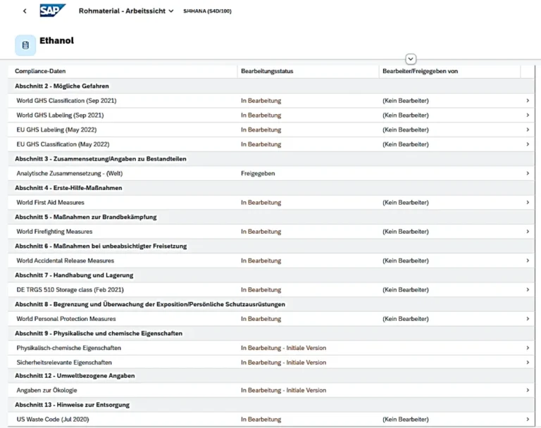 Rohmaterial_Arbeitssicht