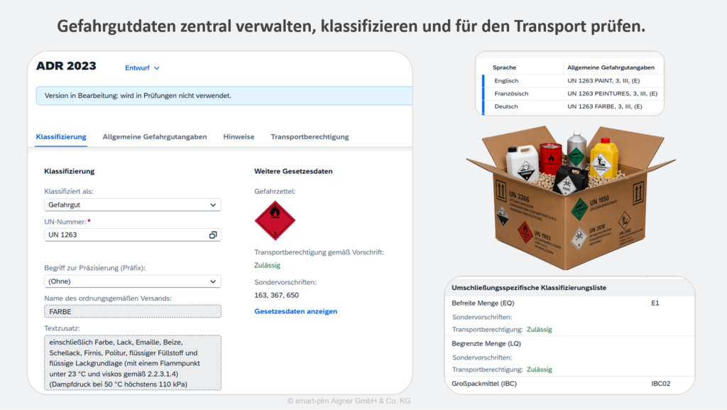Gefahrgutdaten zentral verwalten Gefahrgutdaten zentral verwalten
